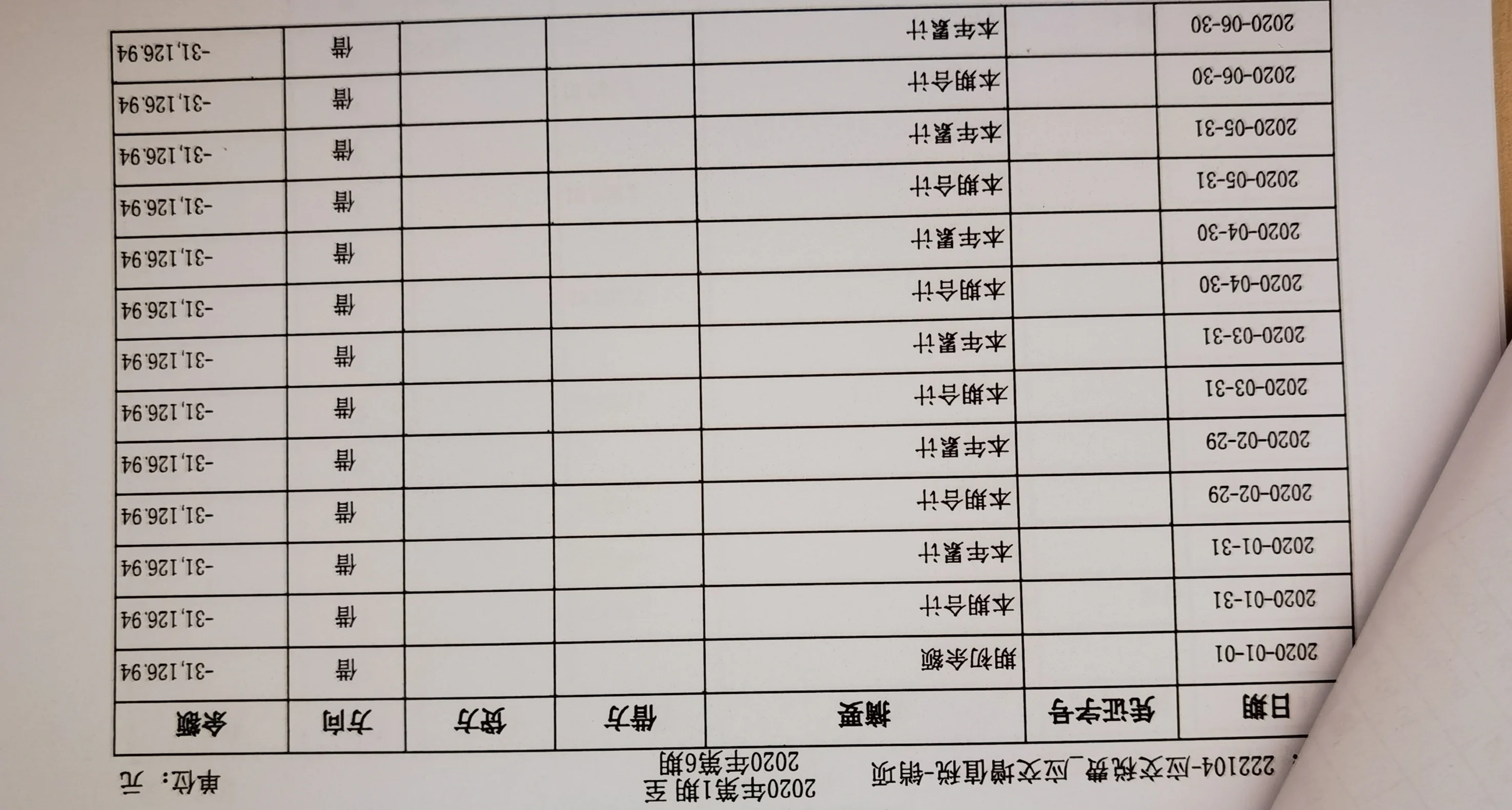 前面那个会计做的，我不太明白那个是要交税还是表示什么