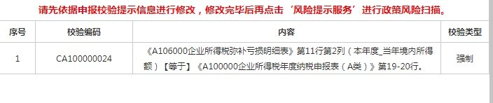 你好老师，我这个表不知道哪填的不对，会有这个提示