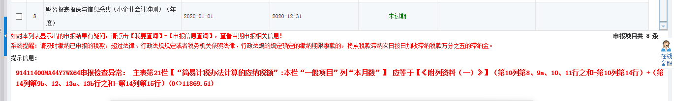 老师好，我申报增值税体式的看不懂，帮我看看咋回事，这是我填的数，提示我看不懂