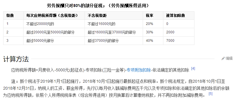 按照劳务报酬来缴纳，税率见下图表。