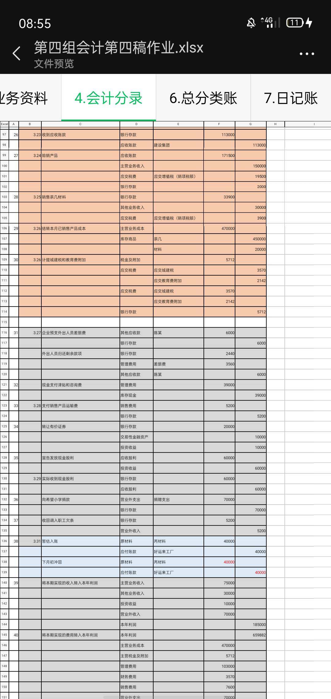 写试算平衡表