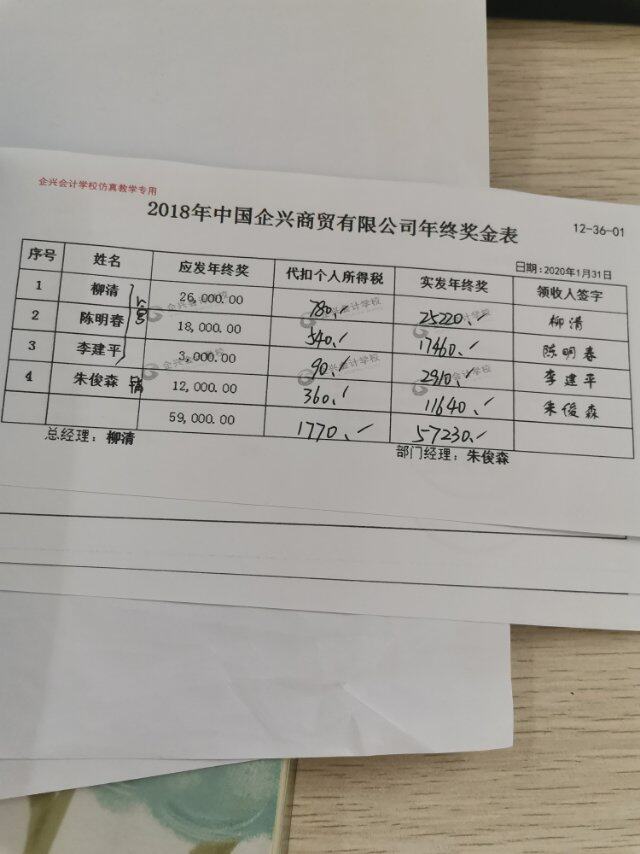 发放年终奖金的时候怎么做账啊？