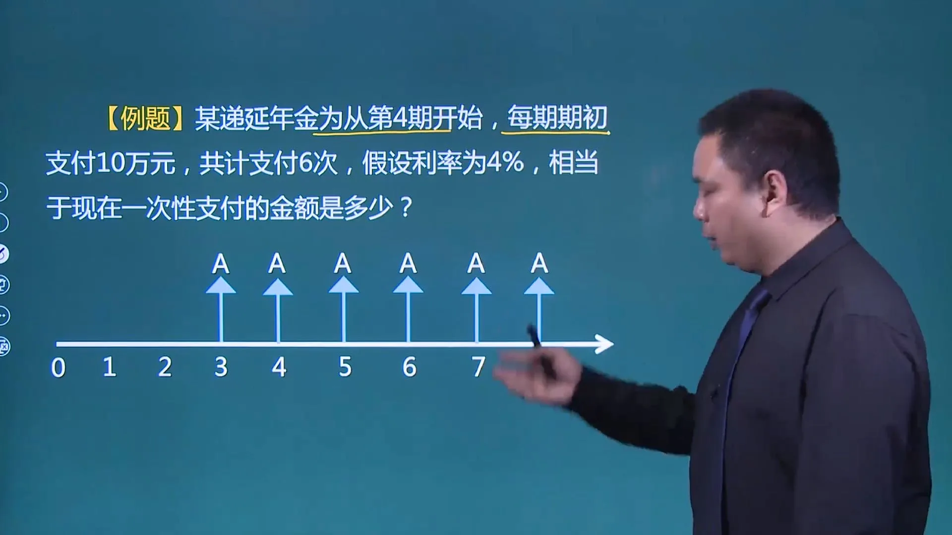 老师好：这道题第4年年初付款。相当于第三年年末付款。前面递延期2年。那不应该是走预付年金现值在*（p/f，4%，2）
预付年金现值p=a*（p/a，i，n）*（1 i）=10*（p/a，4%，6）*（1 4%）为什么这道题解答不用*（1 4%）