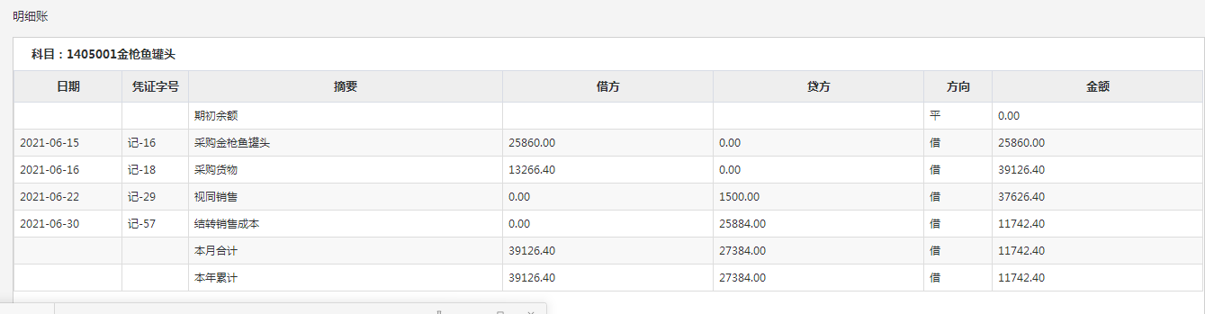 请问一下，月末已经结转收入，成本了，为什么科目余额表这里没有本年利润？
老师，这里真是看不太明白，为什么结转的时候，贷方是那个数据