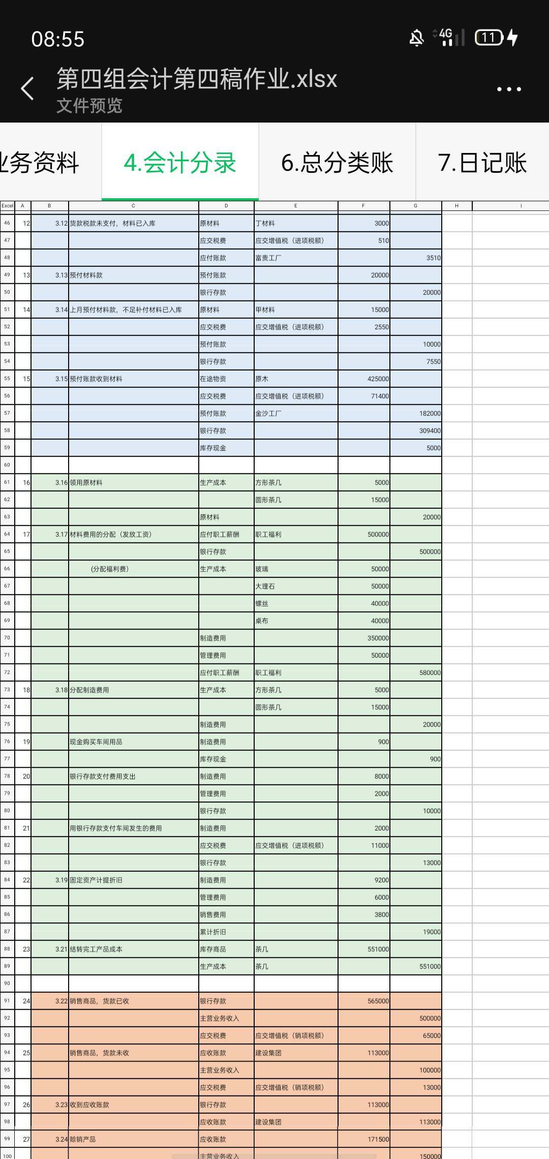 写试算平衡表