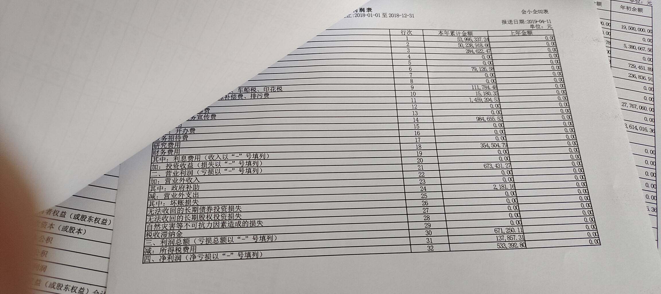 这是18年的做的报表