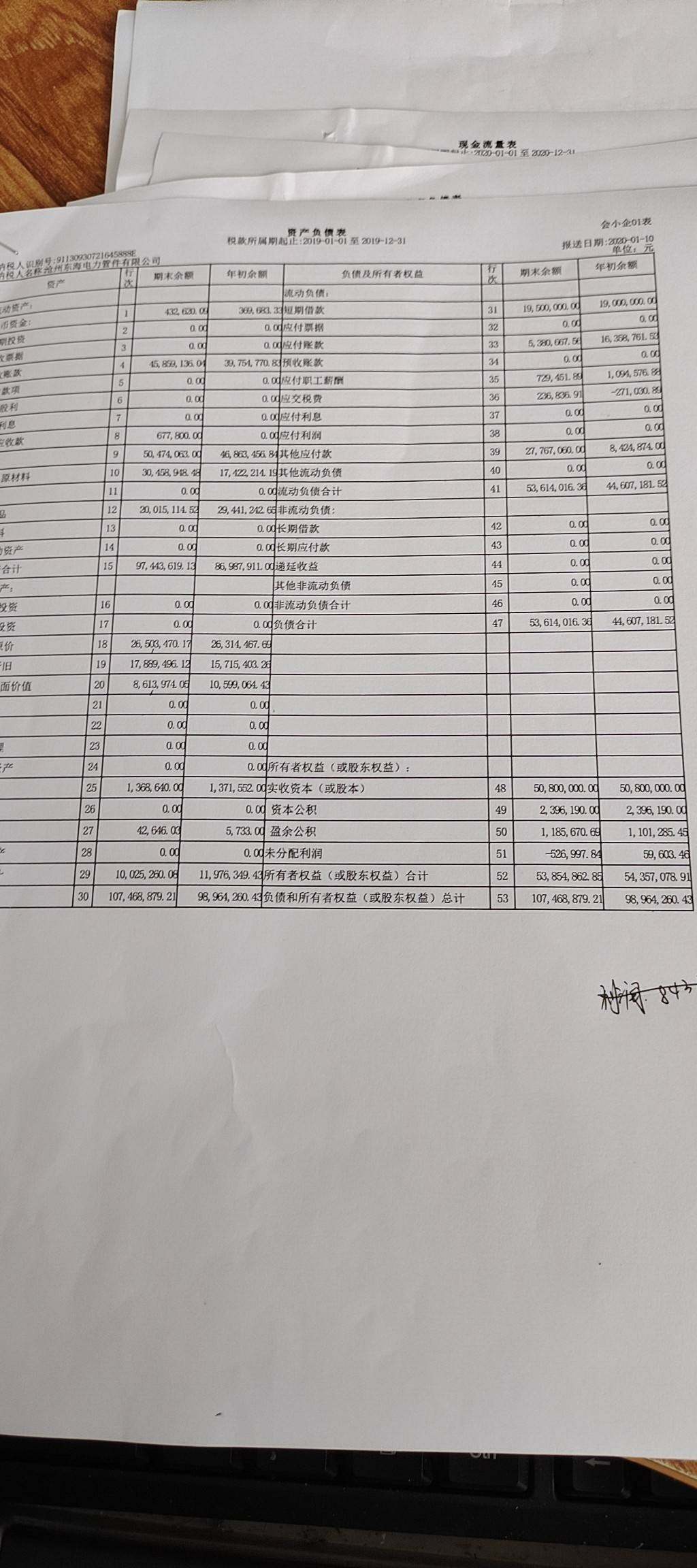 老师，这是19年的