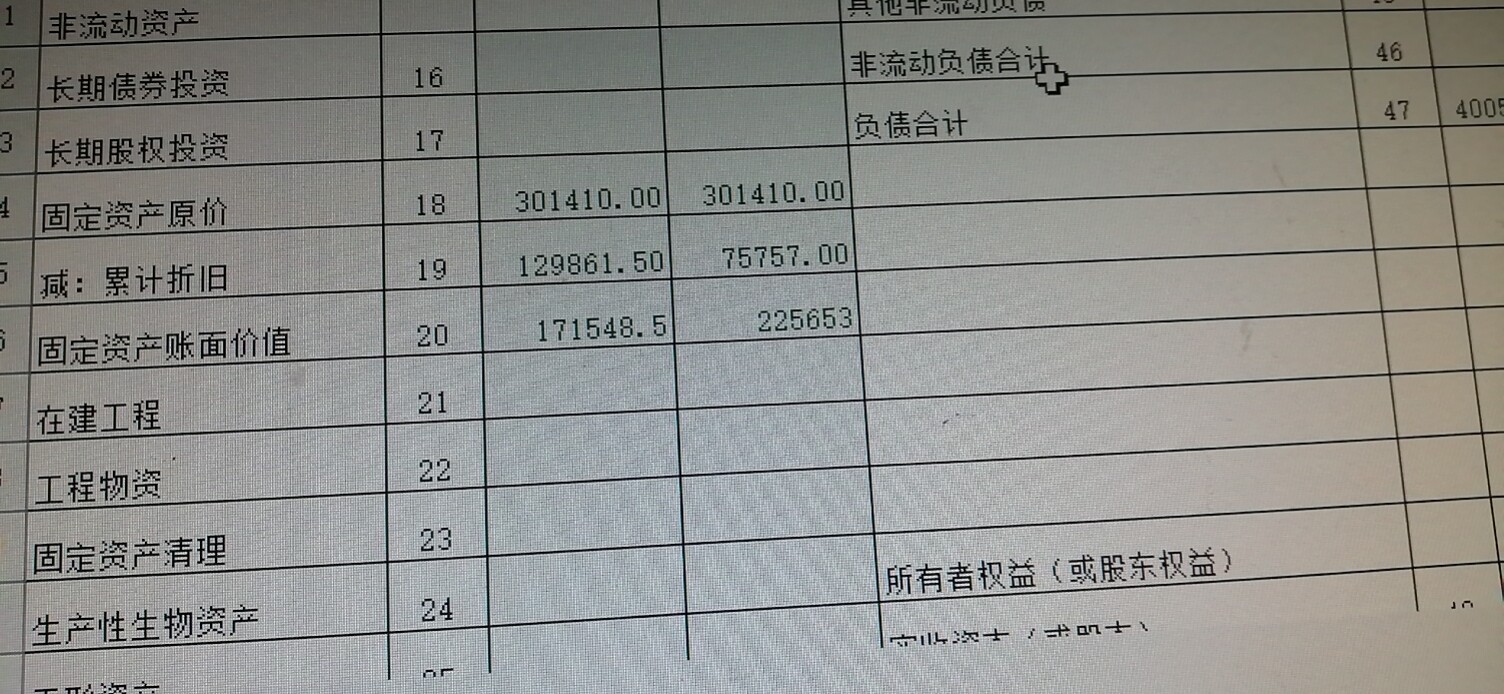 麻烦看下账面价值正好差的就是那个残值