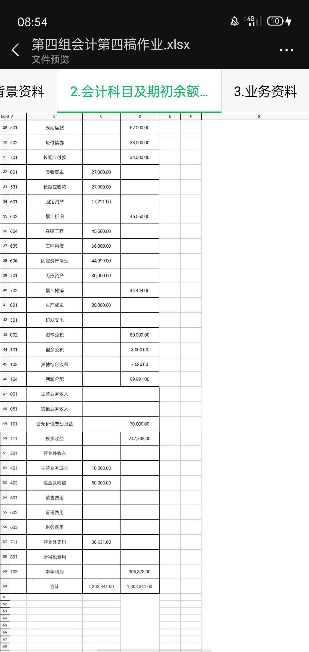 期初余额表