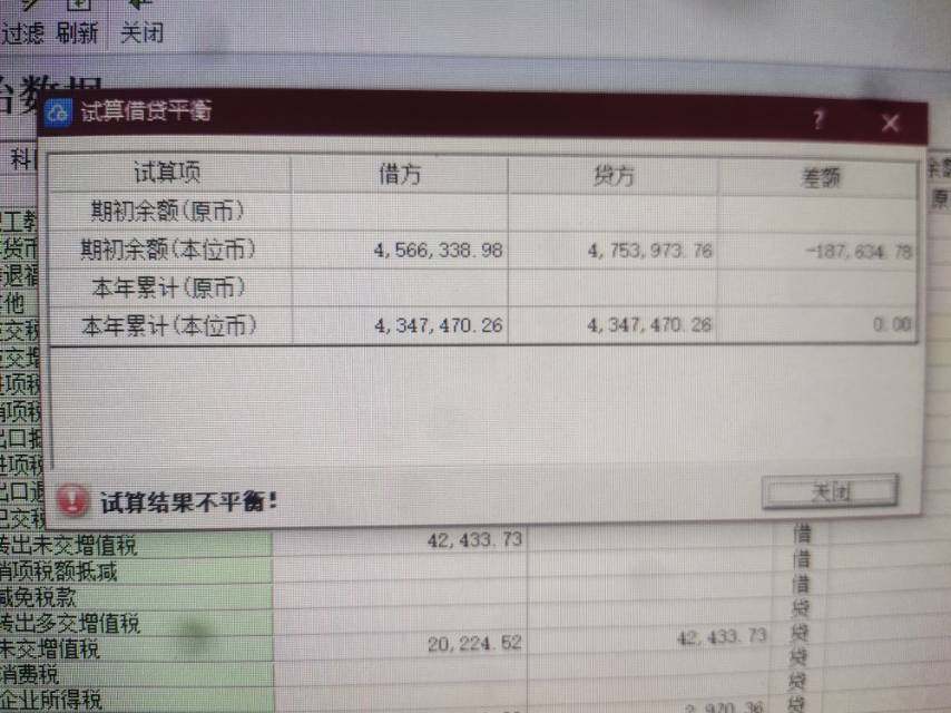 老师，数字我对了很多次了，除了应交税费里面有应交增值税和转出未交增值税数字不同，其他的都相同。主要出在转出未交增值税上，导致应交税费一级和应交税费-应交增值税这个二级怎么都不能和科目余额表匹配，我该怎么改？
