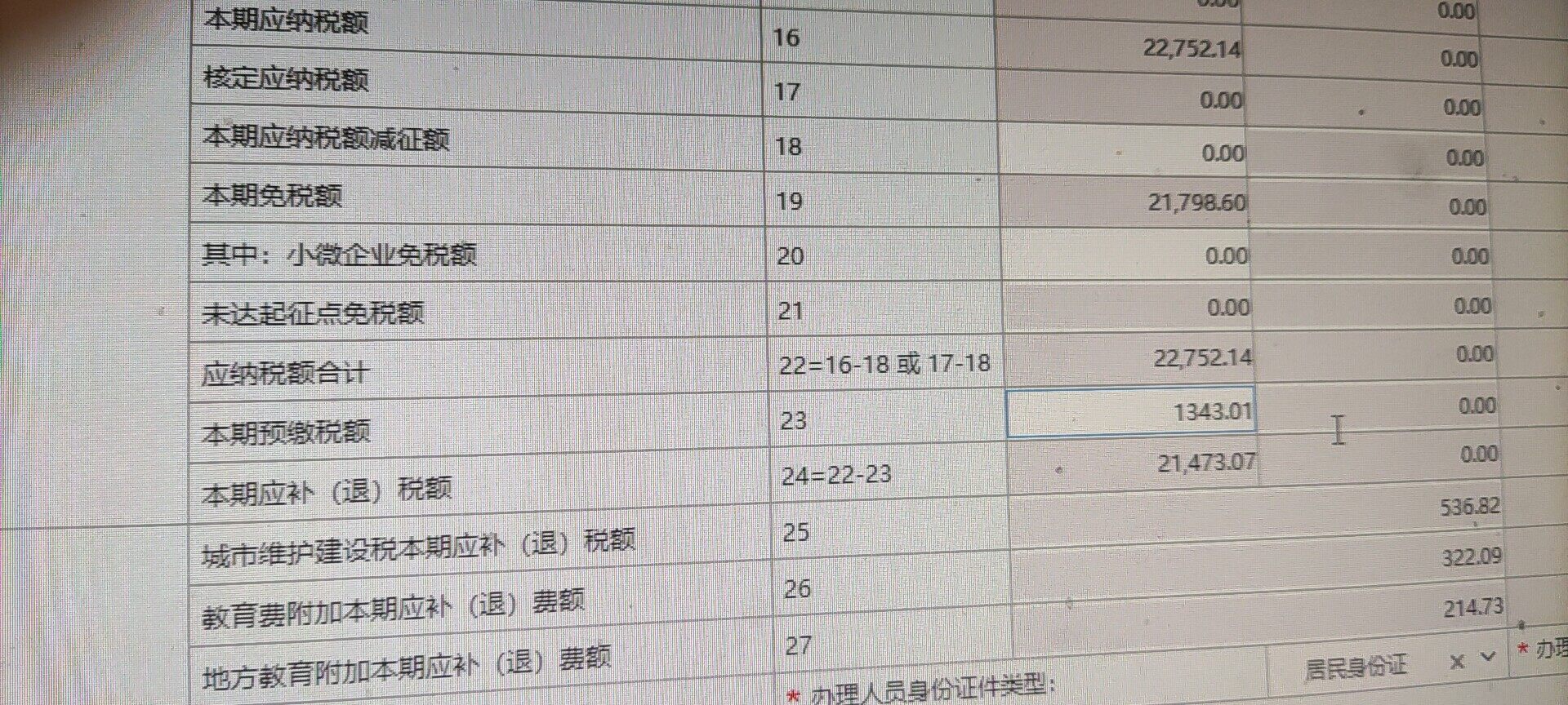 老师你好，请问我们是自然独资企业，2022年第一季度，前任会计申报增值税申报表时，把图1申报表第18栏本期减免金额写错了，正确的金额为29097.01元，导致多缴纳增值税税款为1279.07元，附加税多缴纳63.94元，请问老师我这个季度申报时，可以把多余税款合计数1343.01元填写在增值税申报表第23栏吗？
(第三张图片)