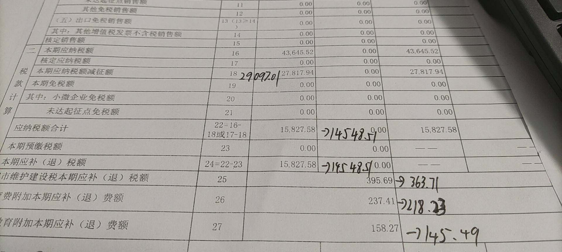 老师你好，请问我们是自然独资企业，2022年第一季度，前任会计申报增值税申报表时，把图1申报表第18栏本期减免金额写错了，正确的金额为29097.01元，导致多缴纳增值税税款为1279.07元，附加税多缴纳63.94元，请问老师我这个季度申报时，可以把多余税款合计数1343.01元填写在增值税申报表第23栏吗？
(第三张图片)