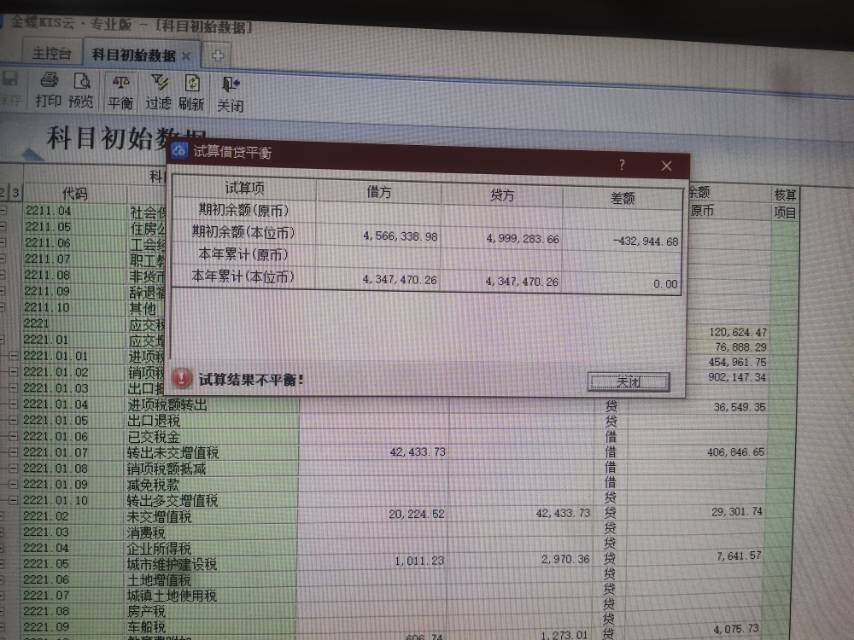 不平衡，主要是应交税费上