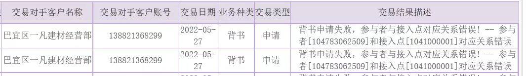老师，您好，您帮我看看这个是咋回事