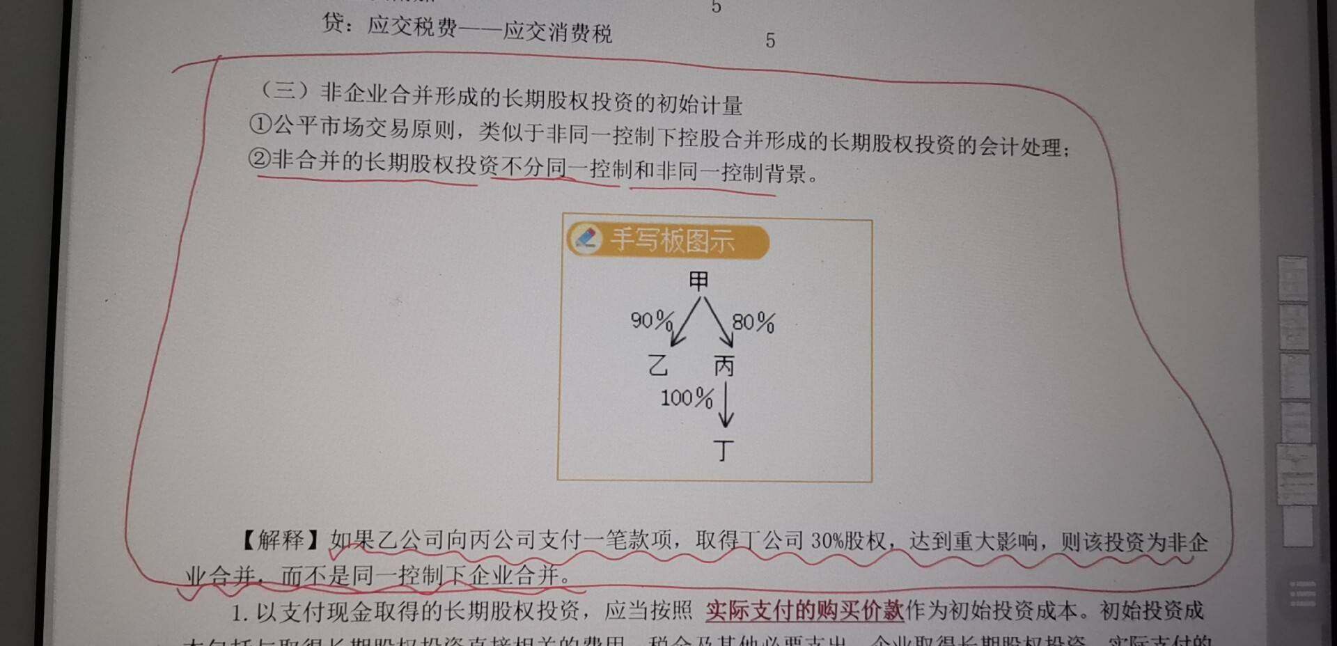 不是的啊