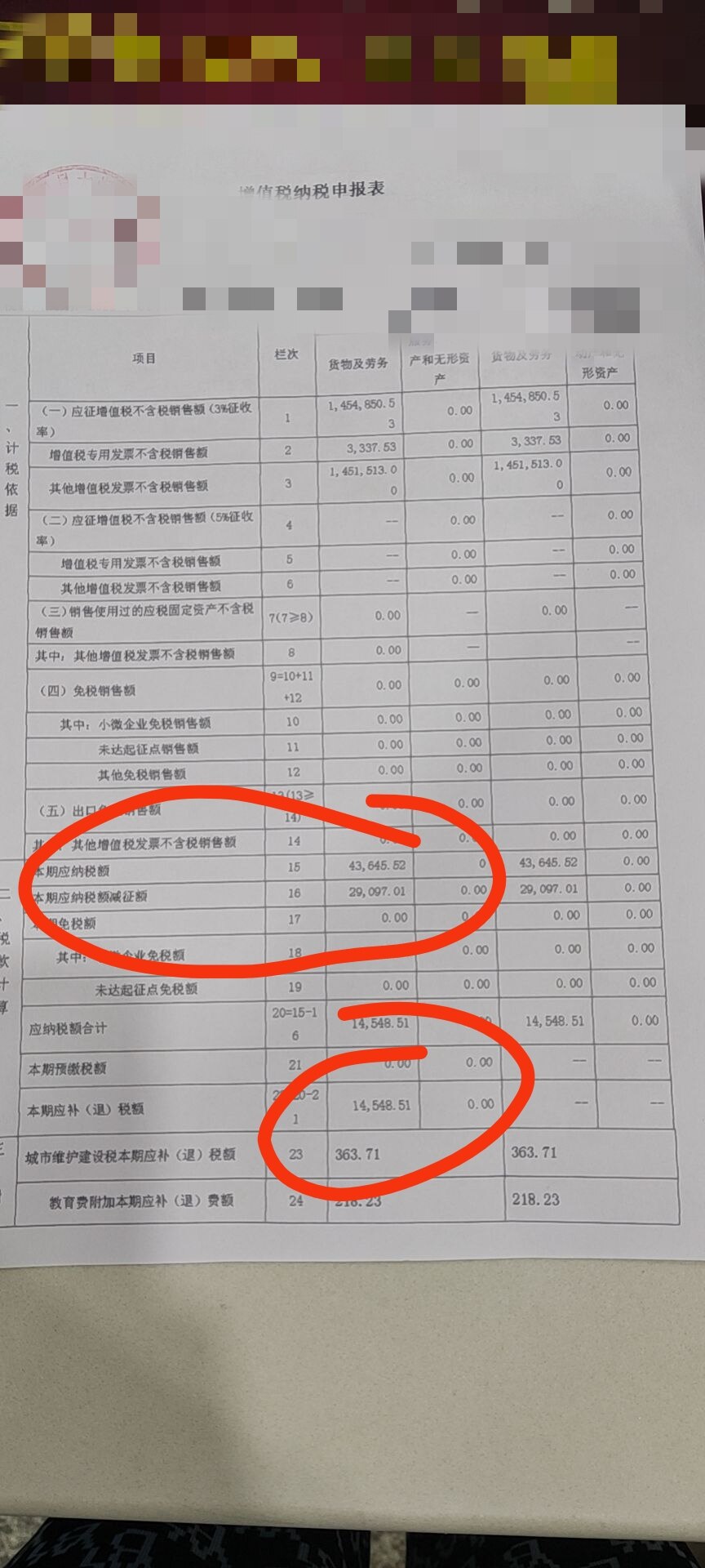 老师你好，请问我们是自然独资企业，2022年第一季度，前任会计申报增值税申报表时，把图1申报表第18栏本期减免金额写错了，正确的金额为29097.01元，导致多缴纳增值税税款为1279.07元，附加税多缴纳63.94元，请问老师我这个季度申报时，可以把多余税款合计数1343.01元填写在增值税申报表第23栏吗？
(第三张图片)