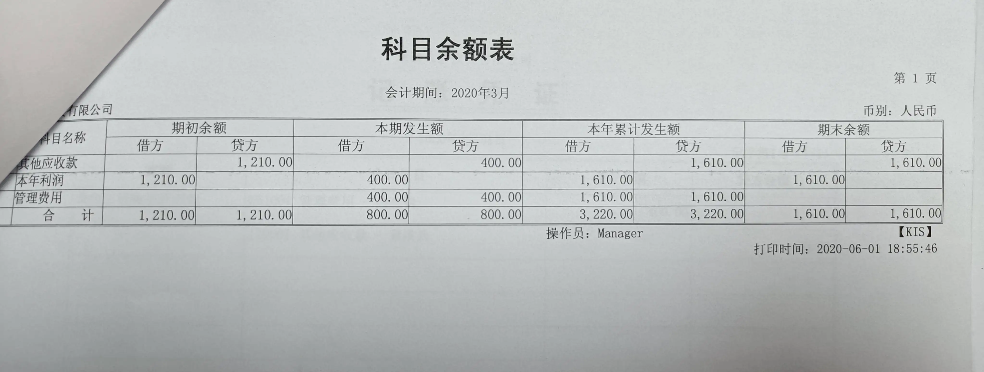 老师你好，麻烦你帮我看一下，图片是一个公司3月底的科目余额表和资产负债表，你看有没有问题？