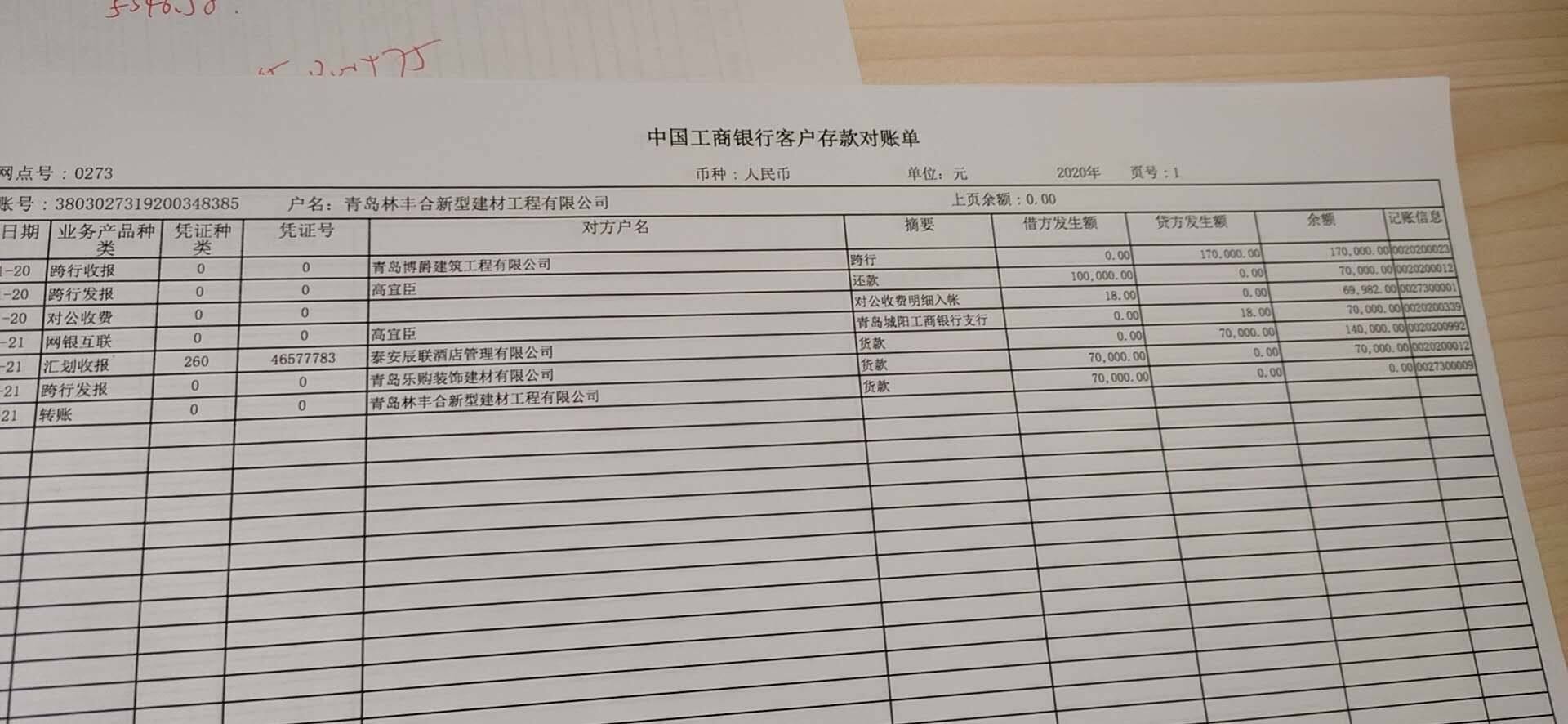 老师就是银行月底这不得上银行去打对账单回单吗？给那个外帐会计邮过去。那么他在对账单里边儿就显示有这个对公收费。还有利息。那么利息我知道，按财务费用走，他这个对公收费是个什么意思呢？对公收费是不是银行对我们公户收费呀？