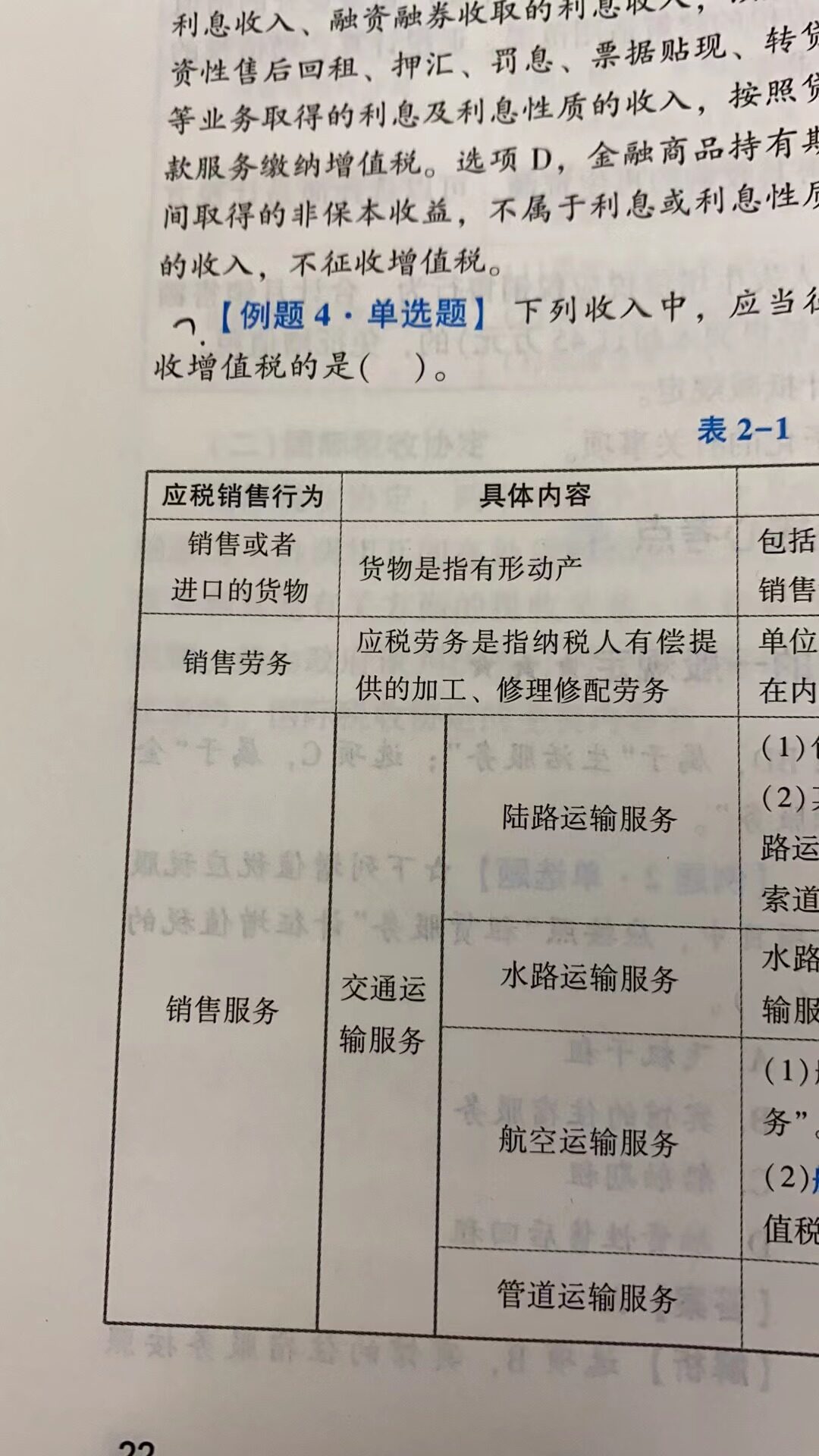 销售或者进口的货物，这个进口货物不是交关税吗？