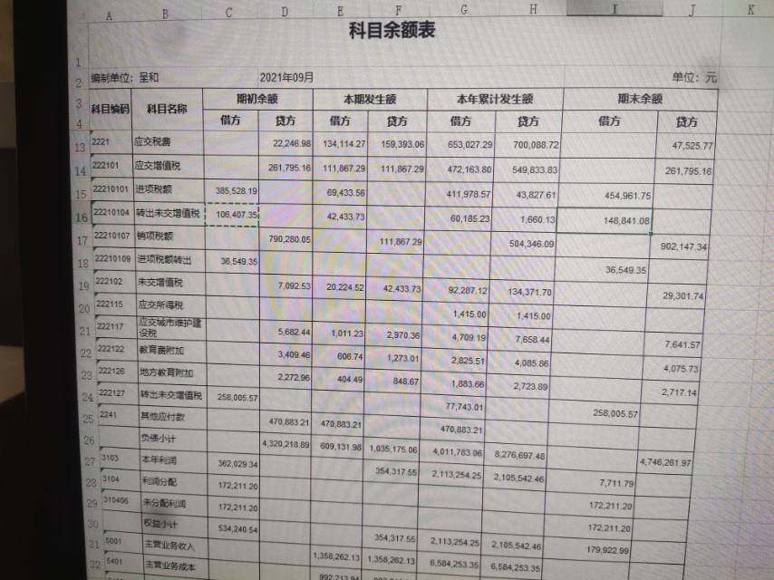 老师，数字我对了很多次了，除了应交税费里面有应交增值税和转出未交增值税数字不同，其他的都相同。主要出在转出未交增值税上，导致应交税费一级和应交税费-应交增值税这个二级怎么都不能和科目余额表匹配，我该怎么改？