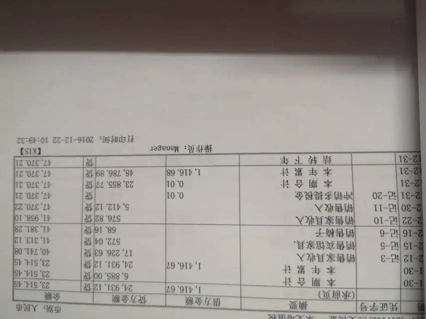 就是这47370.21余额一直都在账上