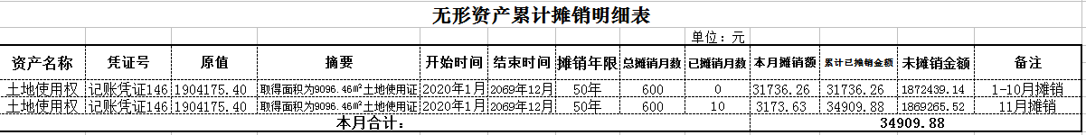 这下能看到吗