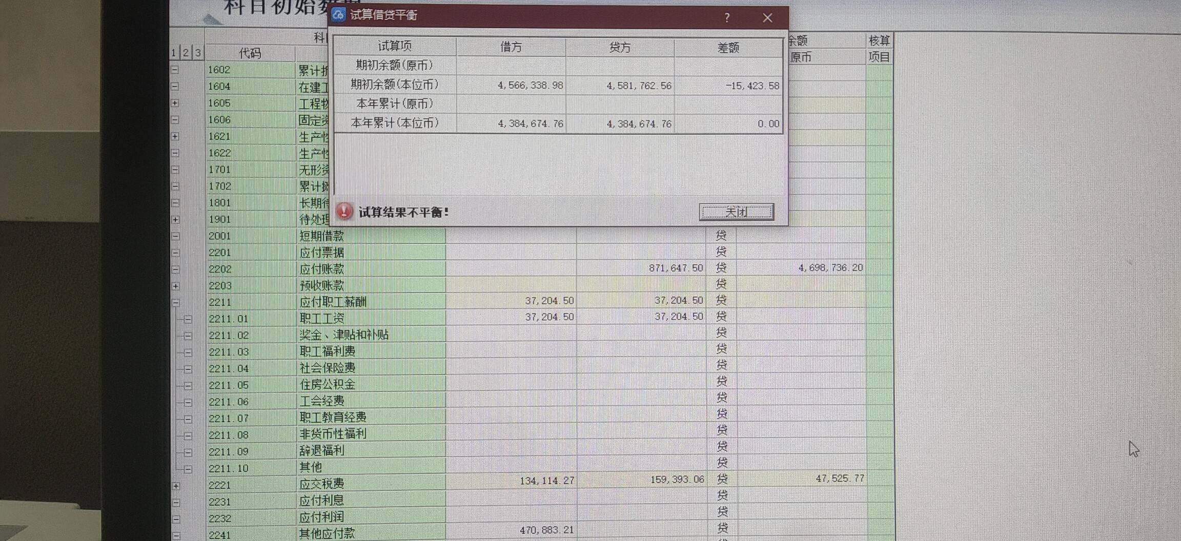 现在科目的都对上了，还是不平，提示说期初余额不平，这个是建账时期初余额填错了吗？