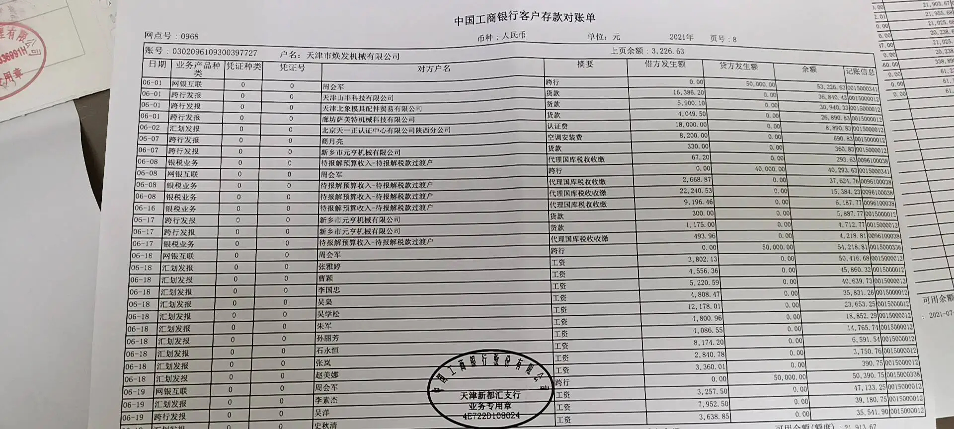 银行对账单 为什么借方表示支出 银行是资产类账户 借加 贷减