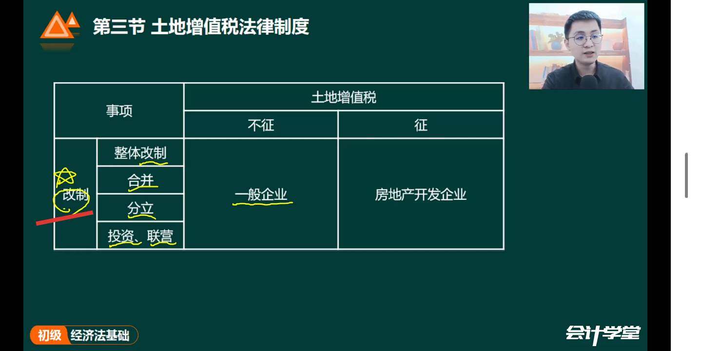老师好，改制是什么意思？谢谢。