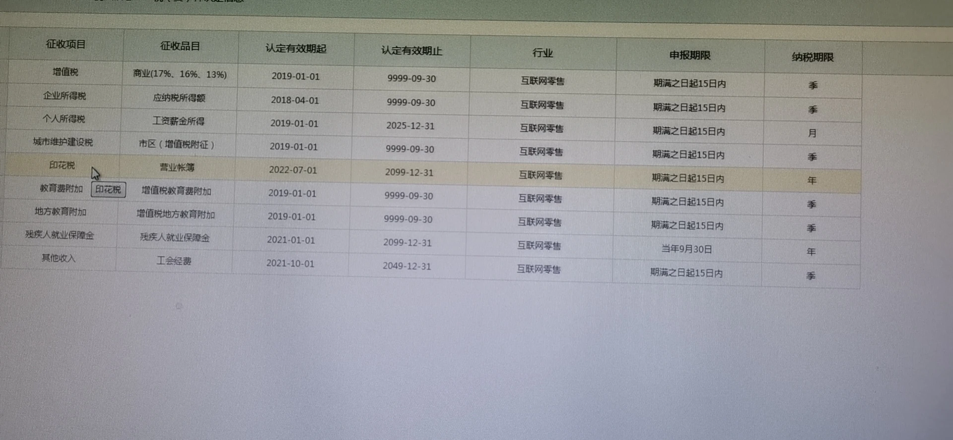 我看到今年22.7.1核定的按年核定