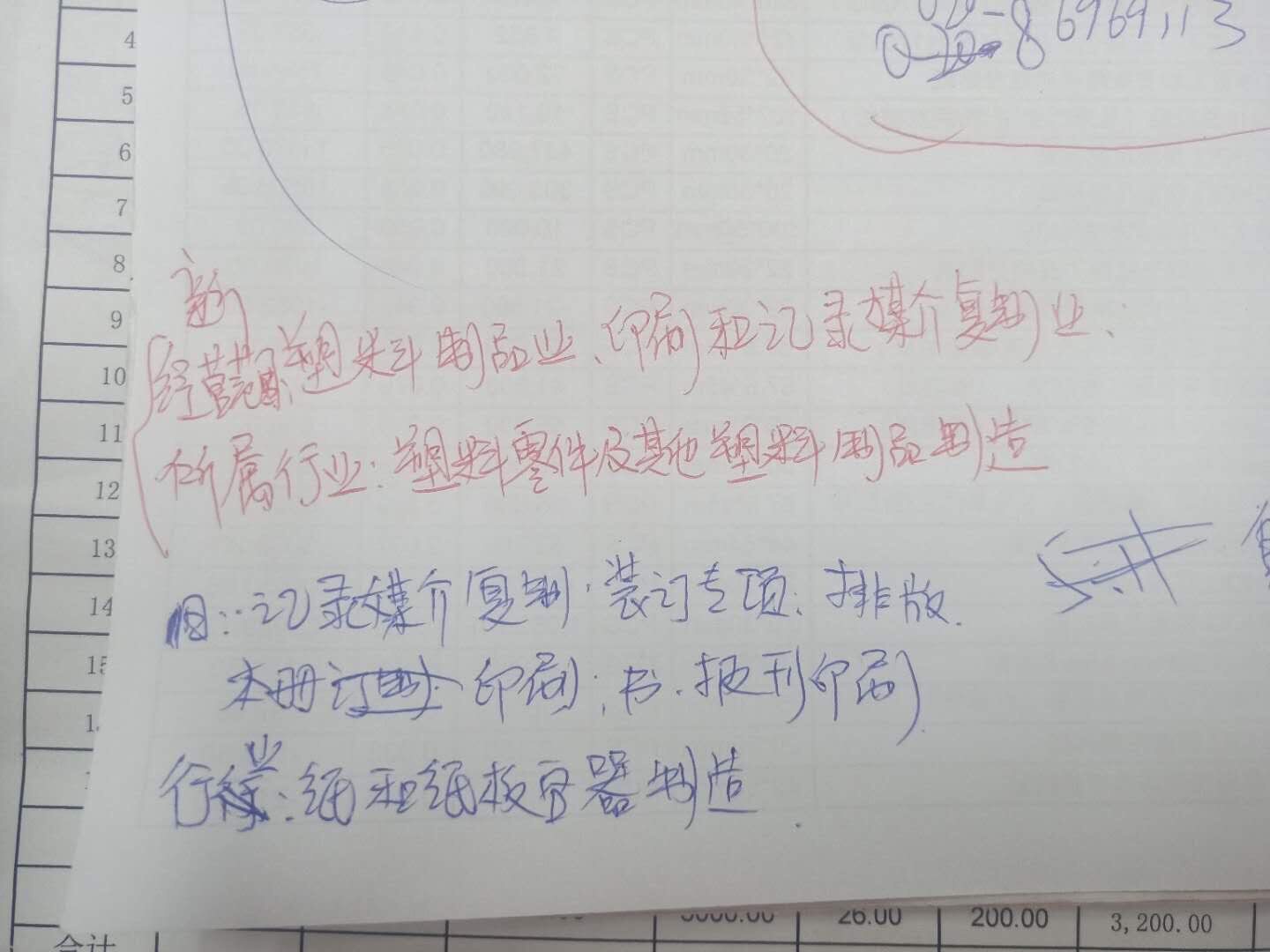 老师，我想请问下，我们公司现在要用新公司开票，，但是旧的以前开的是纸制品这一税收分类编码，货物名称是标签。标签在税收分类编码的查询网站查询是属于纸制品的，现在新的所属行业跟旧的都有一个相同是：印刷和记录媒介复制业。现在的情况是，生产的产品不变，但是所属行业不同，请问下这个票我应该怎么开哦？产品名称肯定是不能变的，如果税收分类编码是塑料制品的话。我的货物名称还可以开标签吗？老板说要用新公司开票，旧的不开了