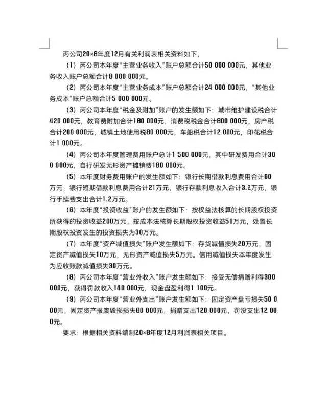 老师可以帮忙编制利润表吗