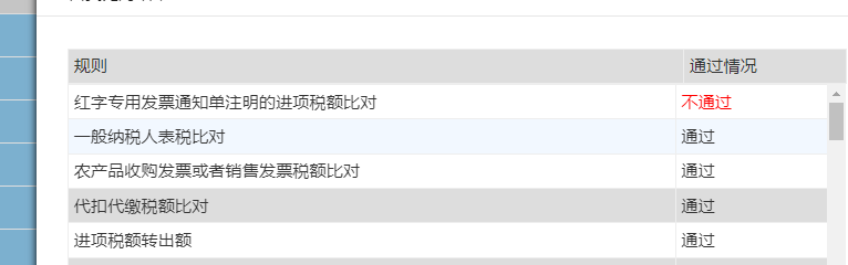 老师您能帮我看一下这是啥意思！