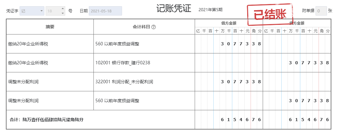 以前年度损益调整，只有这个分录