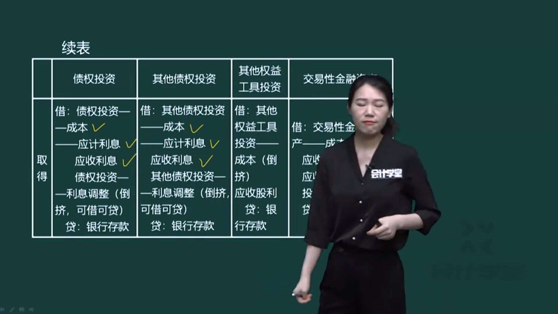 老师好，最后一张图是课程里老师说的购买债券时包含已到付息期尚未领取的债券利息，如果是到期一次还本付息的就记录债券投资应计利息，如果是分期付息的就记入应收利息。
但是前面两张题目里写的是直接记入应收利息，这是为什么呢？