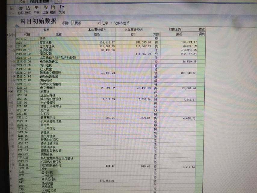 不平衡，主要是应交税费上