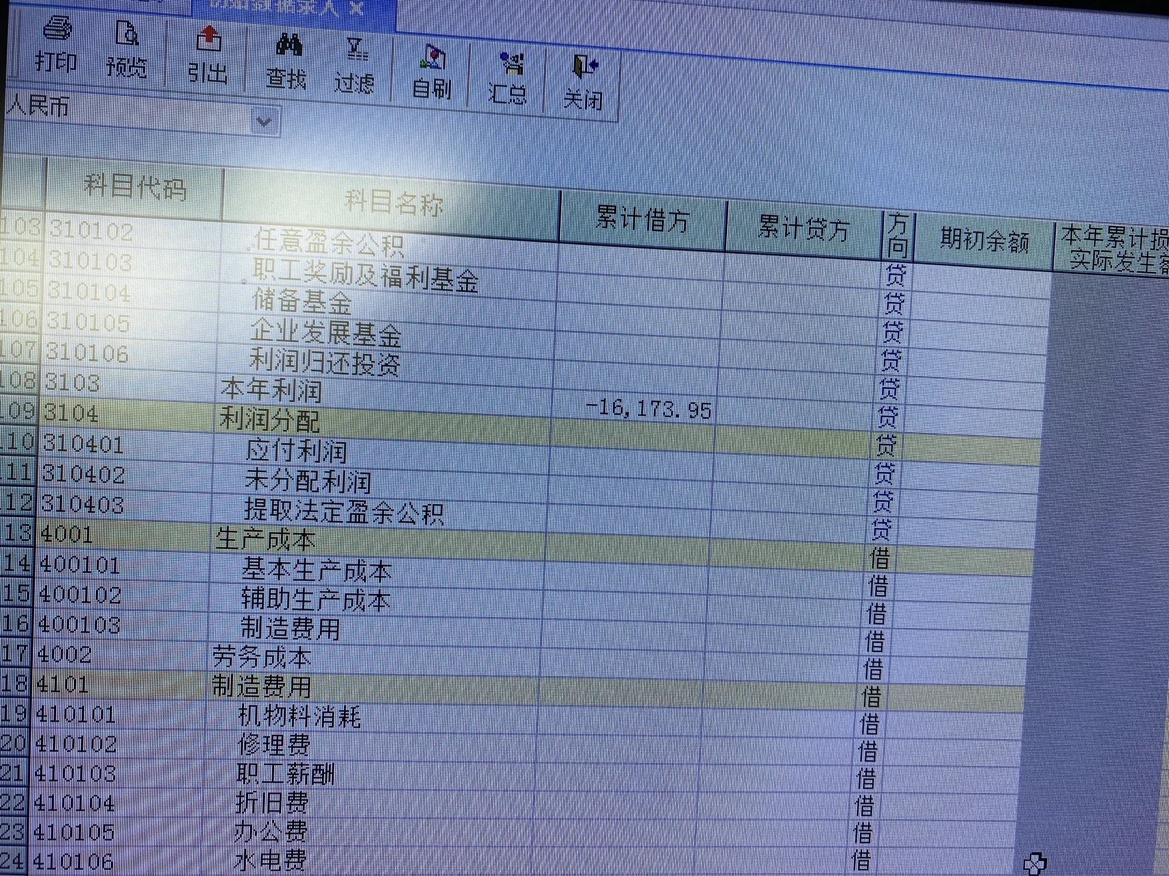 我的余额表本年利润累计金额是在借方，期末余额也在借方，现在我初始数据这里累计借方填写负数，期初余额还要填写吗？这里的期初余额方向是贷，要填的话应该怎么填？