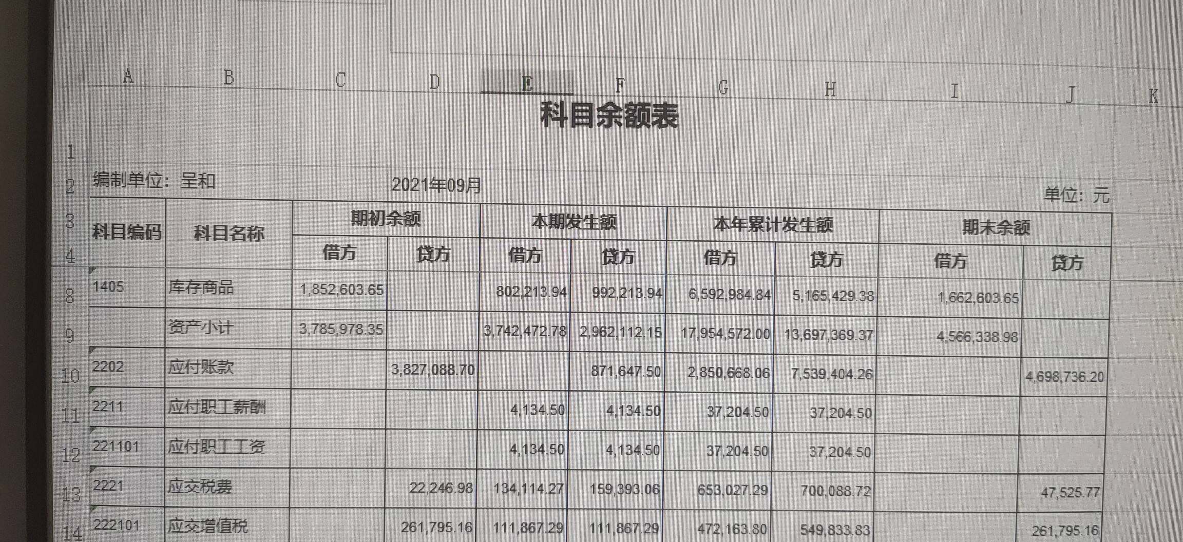 根据科目余额表，建10月份的新建账套