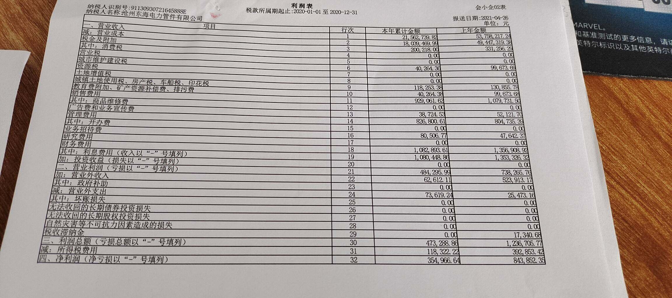 老师，老师，你好，麻烦看下这个资产负债表和利润表是不是不平啊
