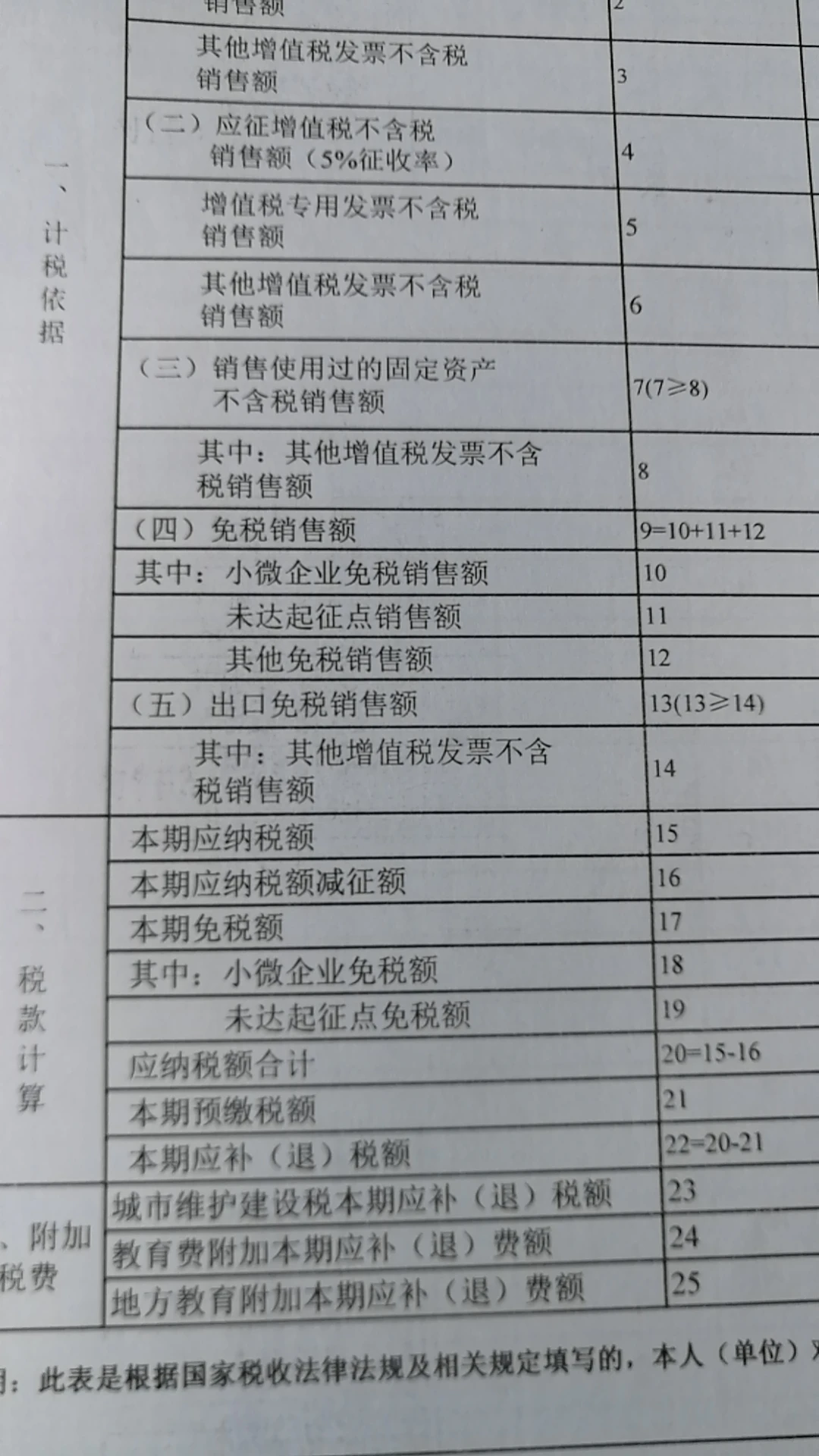 对，不开票。老师，如果不开票，就全部做成收入，没有税啊。比如3000元，报增值税的时候，我把这3000元填哪里，我还没有做过无票收入呢